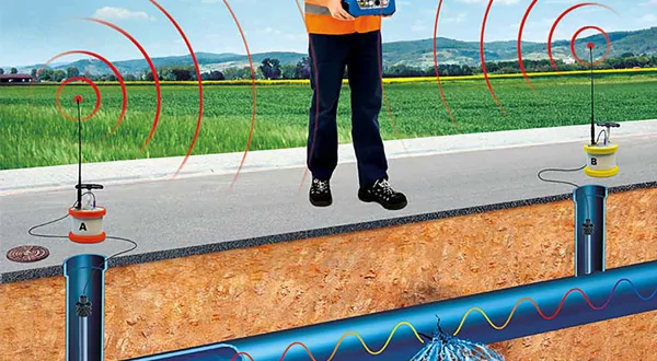 Correlazione elettronica